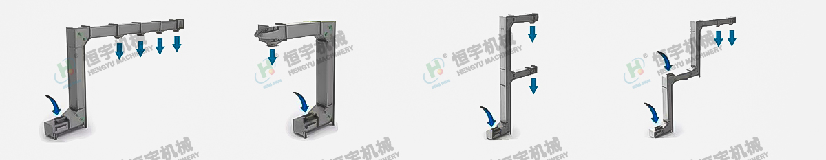 不锈钢z型提升机类型