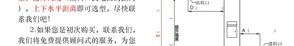 z型提升机如何选型 