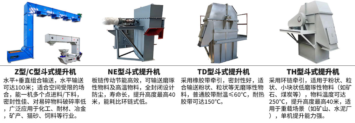 斗式提升机对比